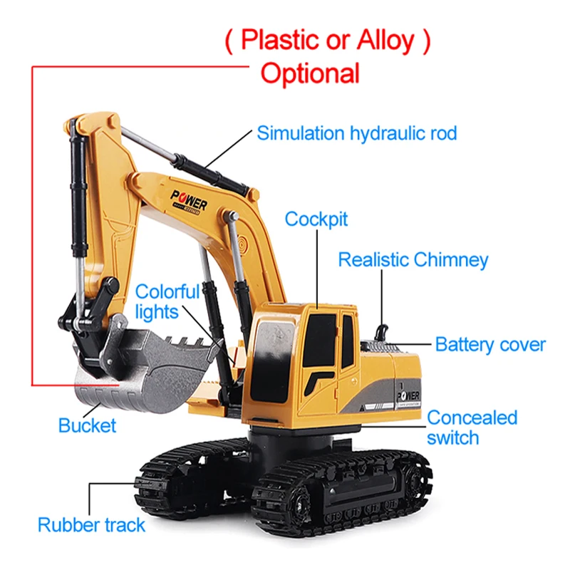 2.4Ghz 6 Kanallı 1:24 Ölçekli  - Kids' Toys Channel incelemesi ve fiyatı
