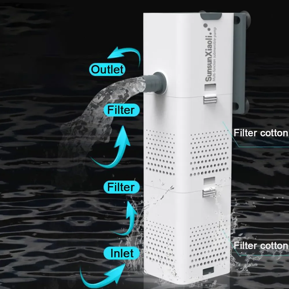 3'ü 1 Arada Akvaryum Filtre Po - Bubble Machine Outdoor incelemesi ve fiyatı
