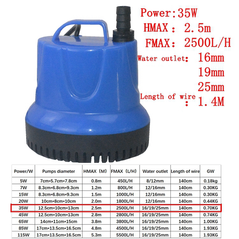 220V 110V dalgıç balık tankı e - Bubble Machine Outdoor incelemesi ve fiyatı