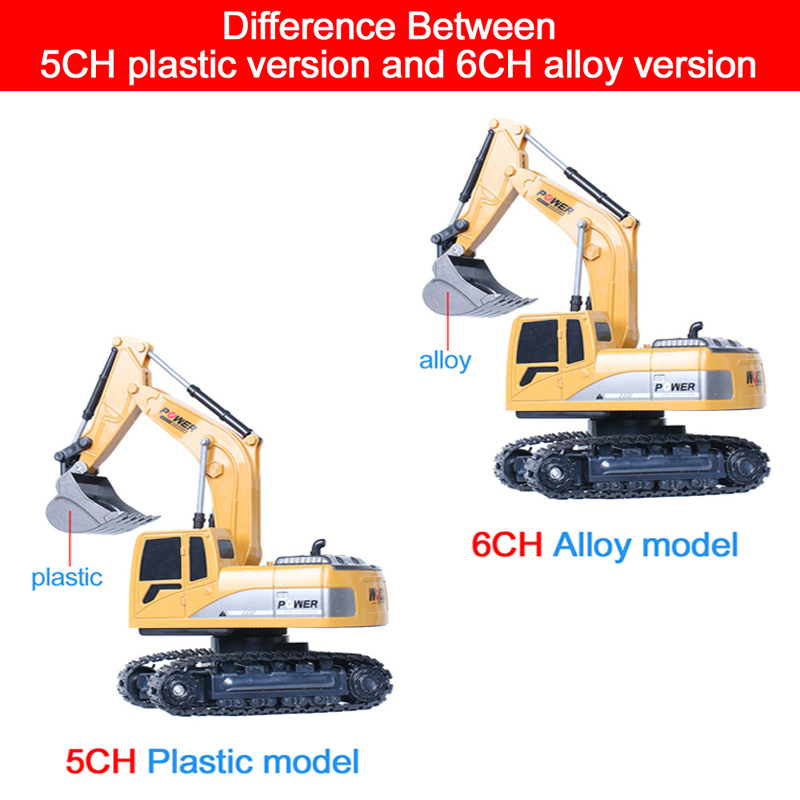 RC Ekskavatör 2.4 Ghz 6 Kanal  - Kids' Toys Channel incelemesi ve fiyatı